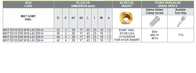 MHT SOMT 1004 KYCR UCA UYGUN MODUL FREZELERİ